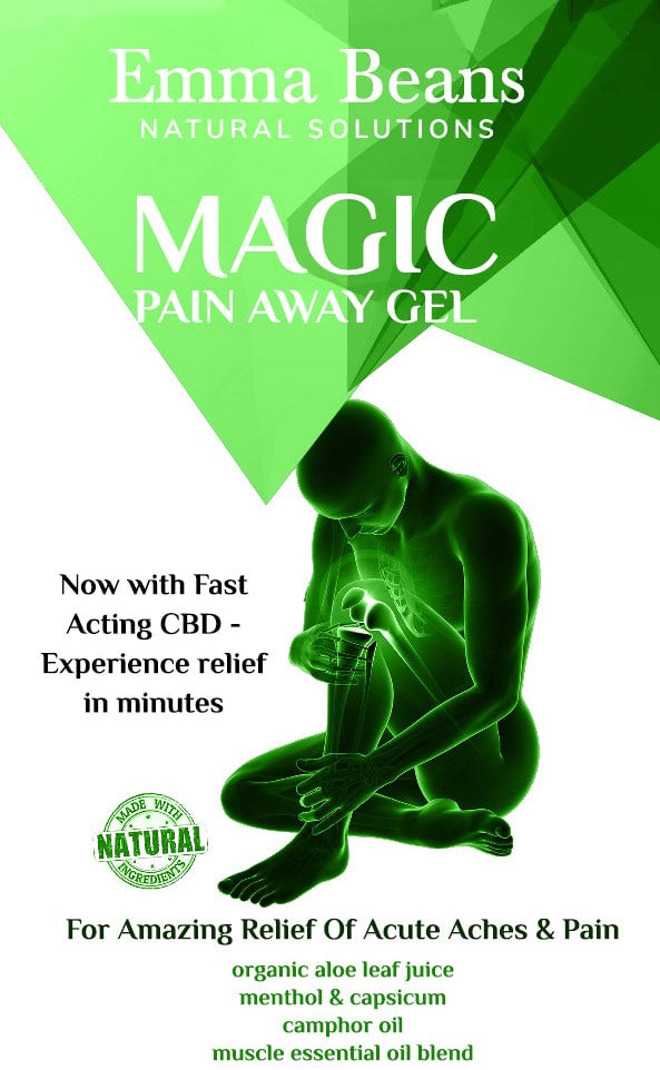 PESKY PAIN AWAY WITH EXTRA RELIEF