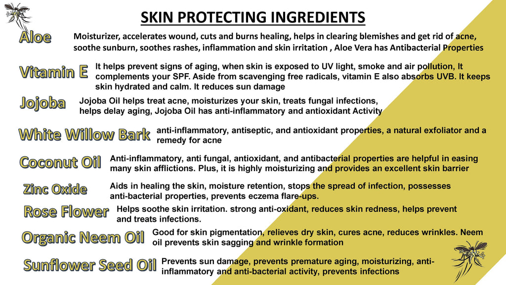 A PESKY®BUG AWAY - ALL IN ONE OUTDOOR SKIN SOLUTION WITH NON-NANO ZINC OXIDE